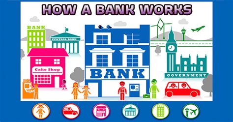 How Do Banks Work Money For Kids 8 12 Years Moneysense