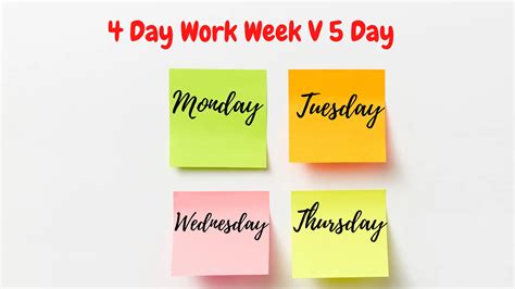4 Day Work Week V 5 Day Full Of Surprising Facts And Results