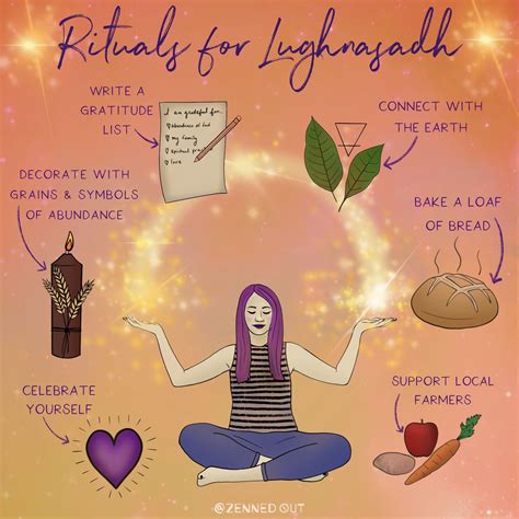 Wiccan Sabbats, Wicca Witchcraft, Magick, Wiccan Magic, Magic Spells