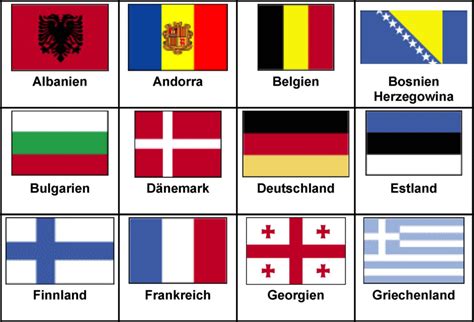 Die Flaggen Von Europa