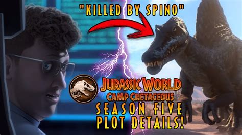 Season 5 Plot Details Explained Jurassic World Camp Cretaceous Prediction Youtube