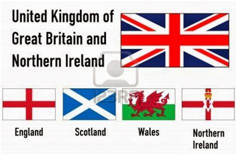 English Teaching Flags Of United Kingdom