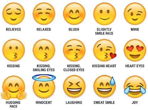 What The Different Emojis Mean Photos
