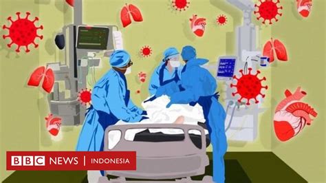Virus Corona Perkembangan Dari Penyakit Pernapasan Ke Serangan Berbagai Organ Tubuh Pemahaman