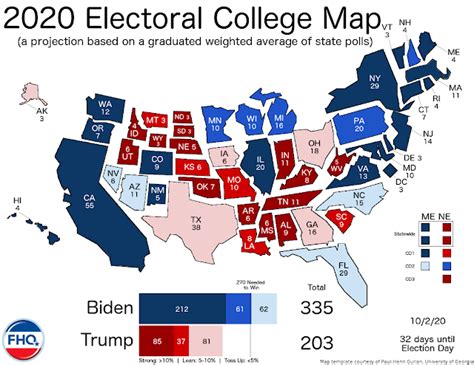 The Electoral College Map Laptrinhx News