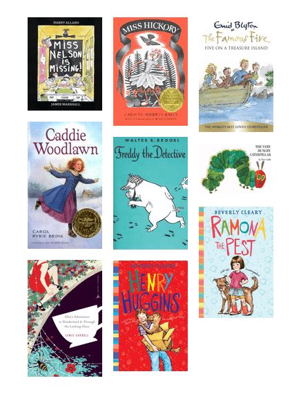 Childhood Favorites King County Library System Bibliocommons