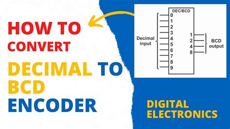Decimal To Bcd Encoder Circuit Diagram And Truth Table In Digital