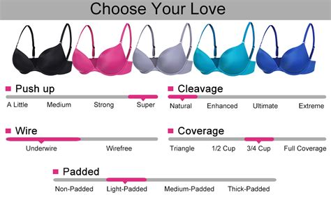 Ekouaer Womens This Is Not A Bra Full Coverage Underwire Bra Lace Gray 32dd At Amazon Women’s
