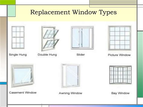 Ppt Replacement Window Are The Best Windows Powerpoint Presentation