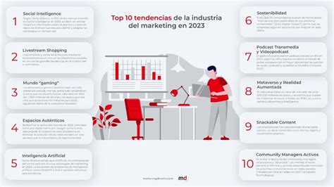 Las Diez Tendencias De Marketing Más Prometedoras Del 2023 Red