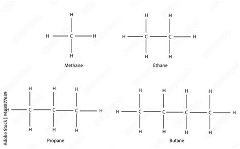 Chemical Structure Formula Of Methane Ethane Propane And Butane Stock