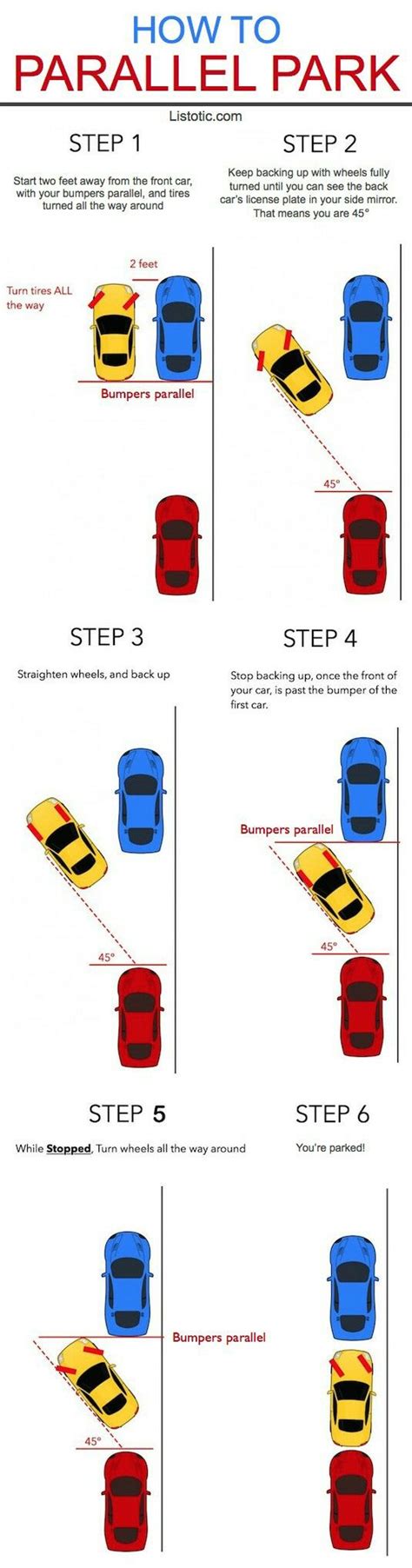 A Guide To Parallel Parking Rcoolguides
