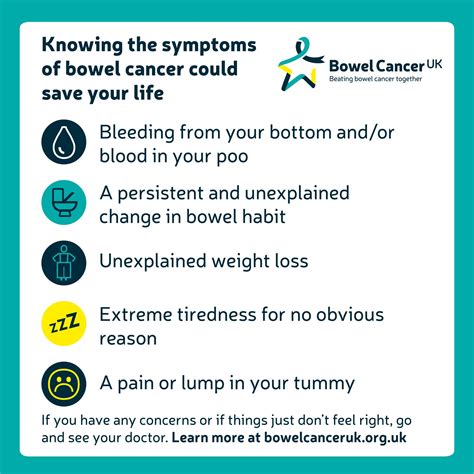 A cancerous tumor is malignant, meaning it can grow and spread to other parts of the body. Do you know the signs of bowel cancer?