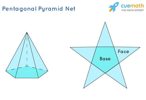 Pentagonal Pyramid Net Printable