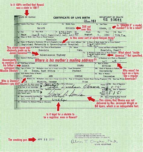 Obama S Birth Certificate Through The Eyes Of A Birther Picture