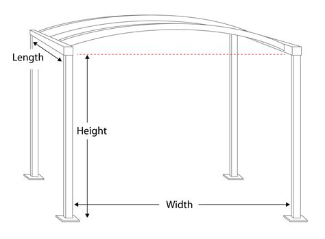 Canopymeasurements Kappion Carports And Canopies