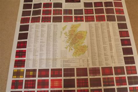 Scottish Clans Map Vintage Etsy Scottish Clans Maps Vintage Scottish