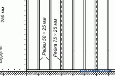 6 an interset fixing can be used to secure heavier objects to a plasterboard wall. Fixing plasterboard to a wooden ceiling: options