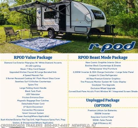 Forest River R Pod RP RV For Sale In Newfield NJ RP RVUSA Com Classifieds