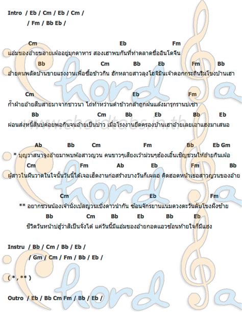 ศิลปิน ไผ่ พงศธร x ต่าย อรทัย. คอร์ด แอ๋มของอ้าย ไผ่ พงศธร | คอร์ดเพลง แอ๋มของอ้าย