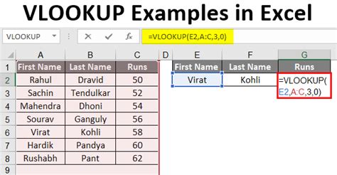 Smartphone Information How To Use Vlookup In MS Excel Step By Step