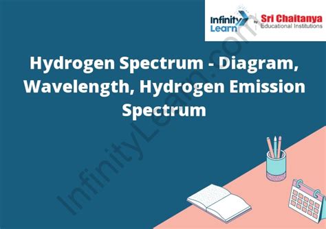 Hydrogen Spectrum Diagram Wavelength Hydrogen Emission Spectrum