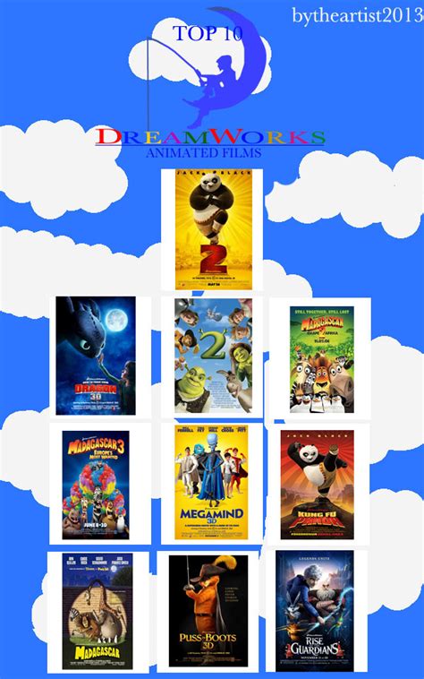 Top 10 Dreamworks Animated Films By Maxed32 On Deviantart