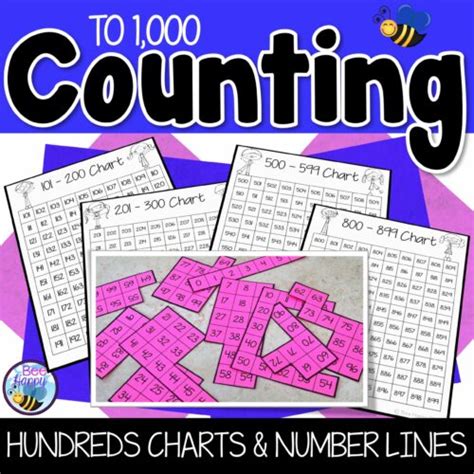 Counting To 1 000 Hundreds Charts Number Lines And Puzzles