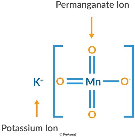 Permanganato De Potassio Formula