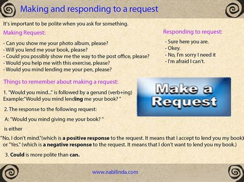 Making And Responding To A Request Learn English English Vocabulary
