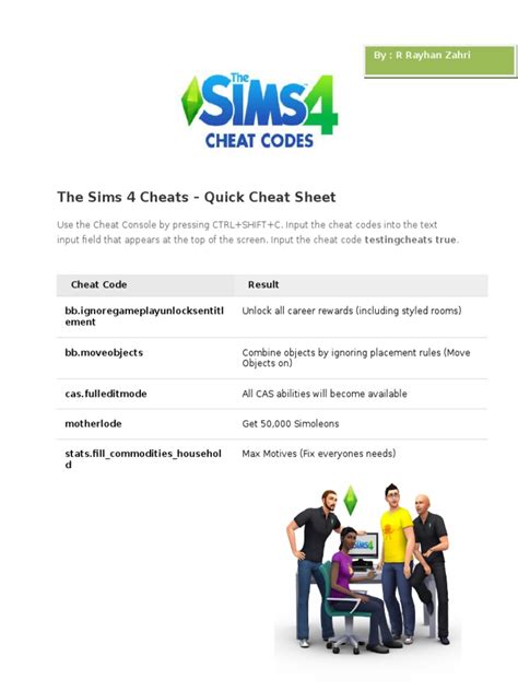 The Sims 4 Cheats Quick Cheat Sheet