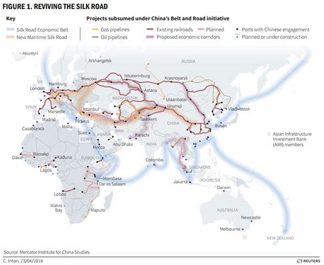 What Is The Belt And Road Initiative In China Belt Poster