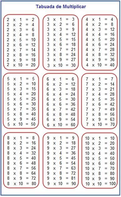 Blog Professor Zezinho Tabuada Para Imprimir A47