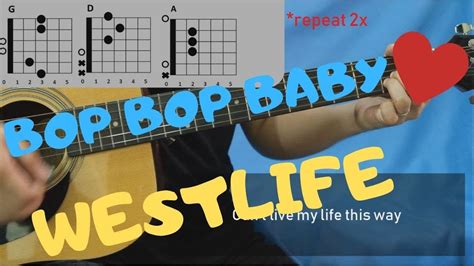Westlife Bop Bop Baby Quick Guitar Tutorial With Chords And Lyrics