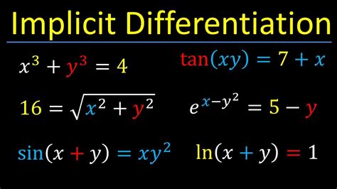 Implicit Differentiation 10 Practice Problems Calculus 1 YouTube