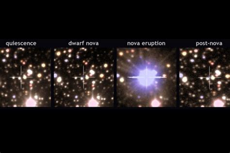Astronomers Capture Pictures Showing Star Before And After Incredible Galactic Explosion