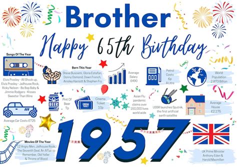 65th Birthday Card For Brother Birthday Card For Him Happy Etsy Norway
