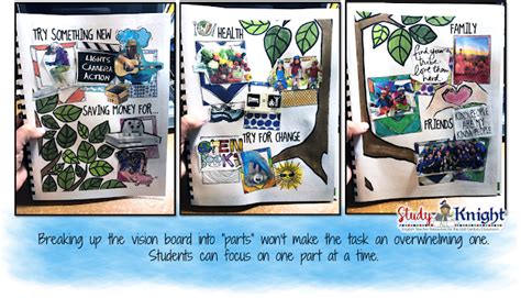 Why Teachers Should Create Vision Boards With Their Students Study