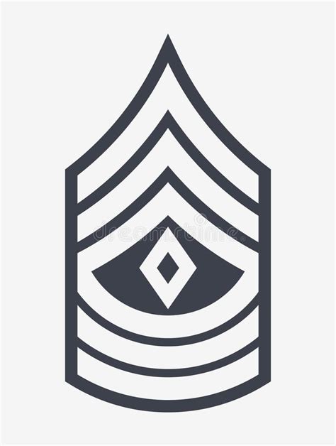 Military Ranks And Insignia Stripes And Chevrons Of Army Stock Vector