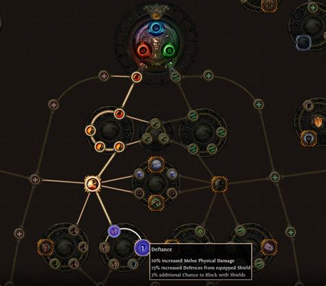 Contribute to poeskilltree/poeskilltree development by creating an account on github. EvilZombieGamer's Review of Path of Exile: Ascendancy - GameSpot