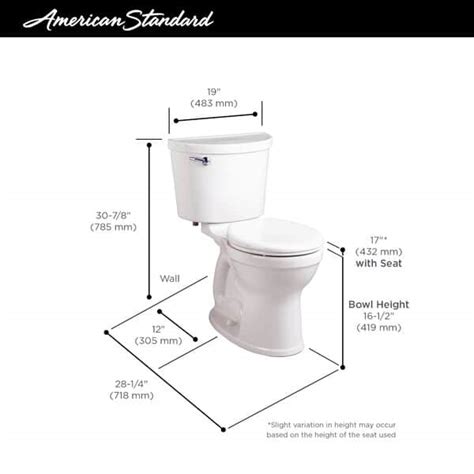 Toilet Rough In What Is It How Do You Measure It Toilet Haven