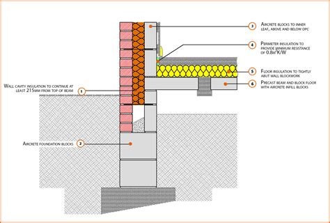 E5mcff18 Suspended Beam And Block Floor Insulation Above Slab Labc