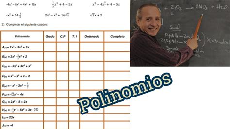 Polinomios Grado Coef Principal Termino Independiente Suma Y Resta