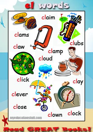Phonics Poster Initial Sound Poster Cl Sound Download This FREE PRINTABLE Poster For