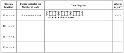 Jan 22, 2014 · deped k12 english 7 fourth quarter module 4 1. Eureka Math Grade 6 Module 4 Lesson 4 Answer Key - CCSS ...