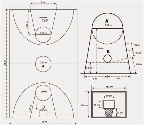 Yang mana lapangan memiliki berikut penulis jelaskan mengenai 3 posisi pemain bola basket beserta tugas dan fungsinya. Sejarah Bola Basket - Tugas Sekolah Ku