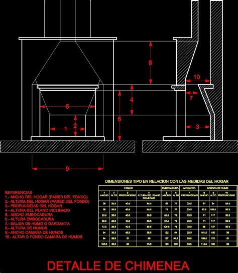 Fireplace Stove Details Dwg Detail For Autocad Designs Cad