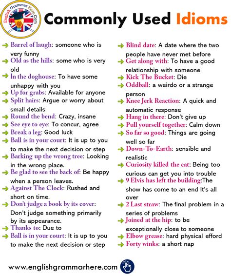 Practice with me and listen carefully for my biggest tip to help you learn and remember english idioms!idioms. Commonly Used Idioms And Meaning In English | Learn ...