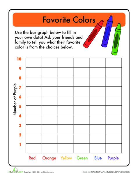 Bar Graph For Kindergarten How To Create A Bar Graph For Kindergarten