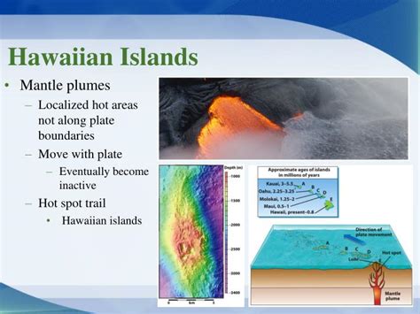 Ppt Chapter 4 Plate Tectonics Powerpoint Presentation Id2277023